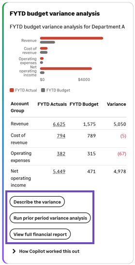 Zeigt ein Beispiel für drei vorgeschlagene Eingabeaufforderungen in einer Einblickkarte.