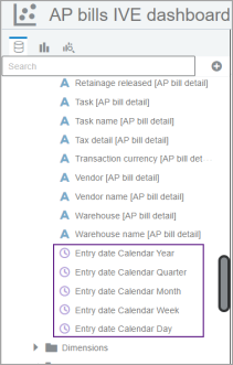 Zeitserienattribute, die im erweiterten Ordner "Attribute" im Bedienfeld "IVE-Daten" für das visuelle Dashboard "Kreditorenrechnungen" hervorgehoben sind.