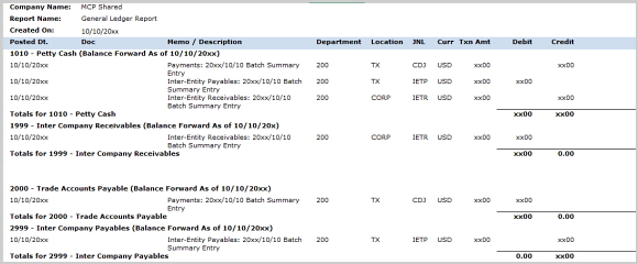 Beispiel für einen Hauptbuchreport