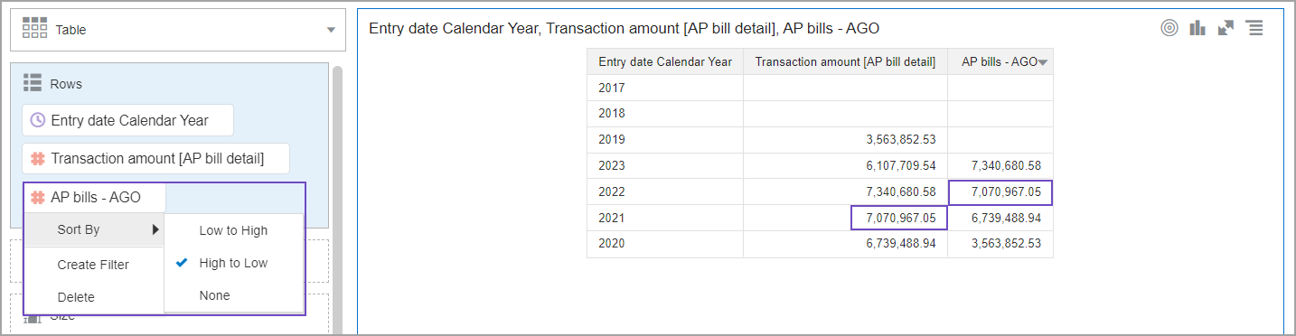 IVE time series AGO calculation