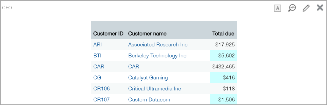 Apply formatting to selected views from the Refine tab. 