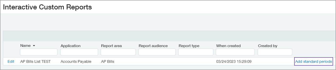 The Add standard periods link appears to the right of the report name in your list of ICRW reports.