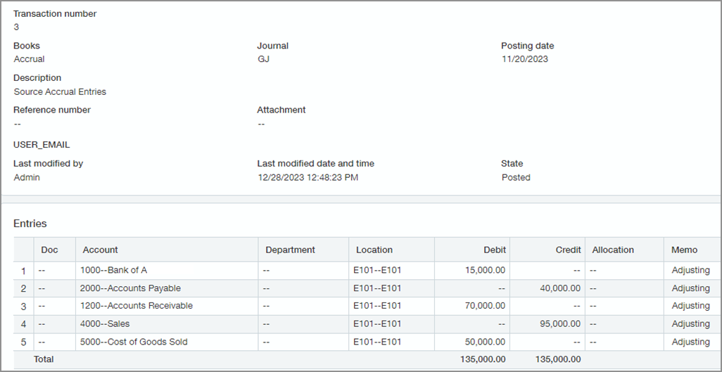 Drilling down from the GL report enables viewing the detailed source accrual entries, in this case we can find more information about the 15,000 transaction posted to account 1000.