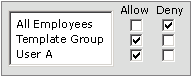 A box with the allow checkbox selected for template group and user A and with the deny checkbox selected for all employees.