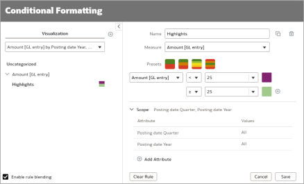 Add conditional formatting and blending in IVE
