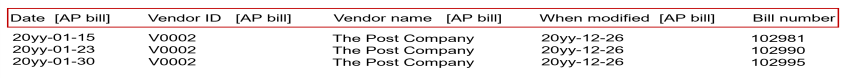 Exported CSV of the report with the column headings hightlighted to show the order is the same as that in the Define tab.
