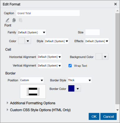 Edit Format dialog with Grand Total in the Caption field and selected Border options. Border Position set for All, Border Style set to Thick, and a purple Border Color.