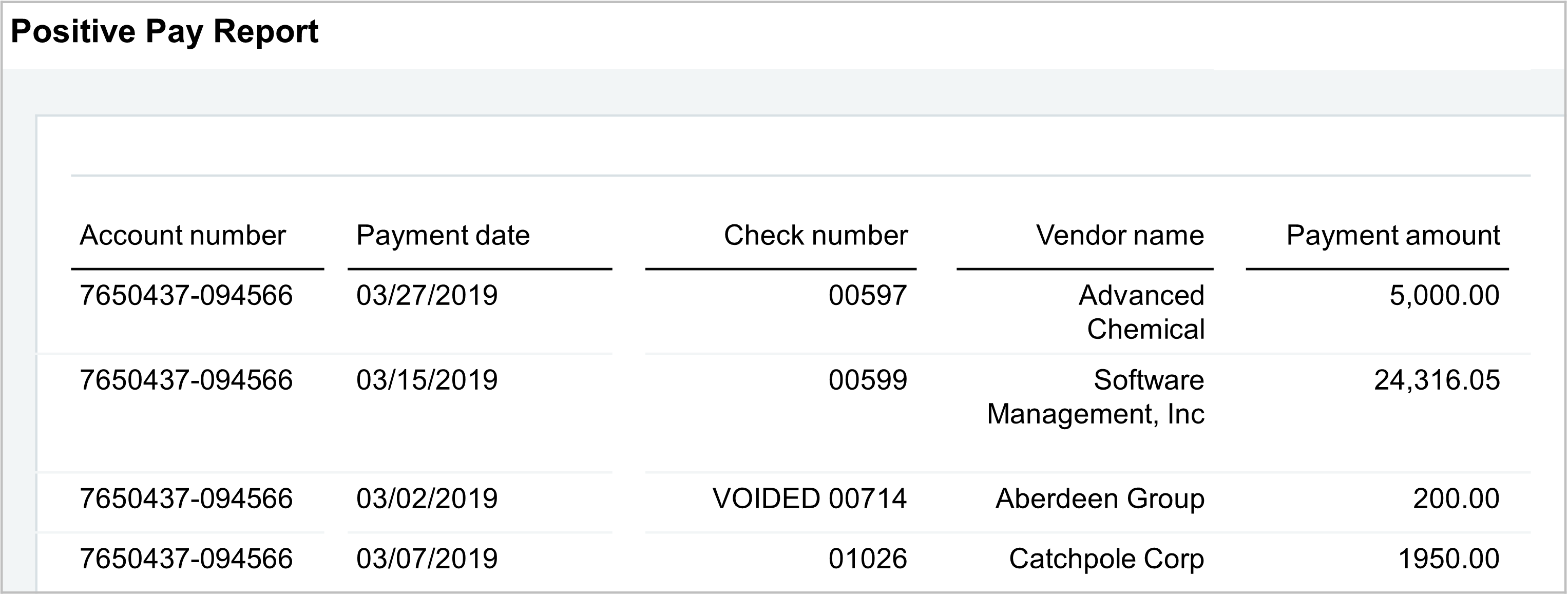 Report showing account numebrs, payment dates, check numbers, vendor names, and the relative payment amount for each.