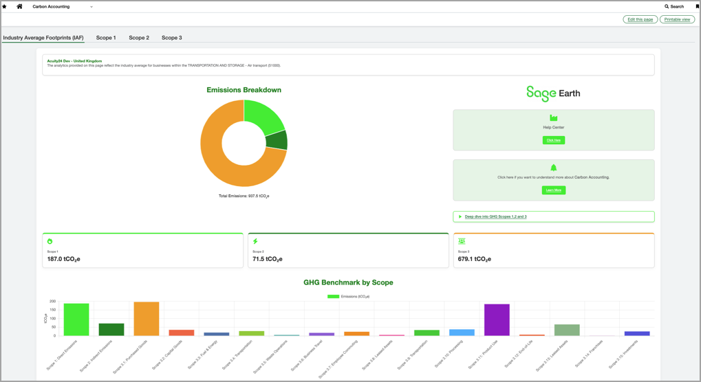 Carbon accounting dashboard showing the page layout