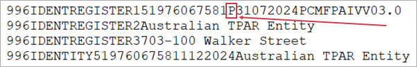 First line of TPAR export file with P value called out, immediately following the ABN.