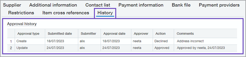 The history tab shows the when changes were submitted, the user who submitted them, the approver who reviewed the changes, and the action taken by the approver, and the date when these actions took place.