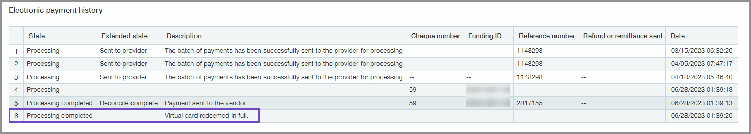 Electronic payment history with a payment with the description "Virtual card redeemed in full" highlighted.