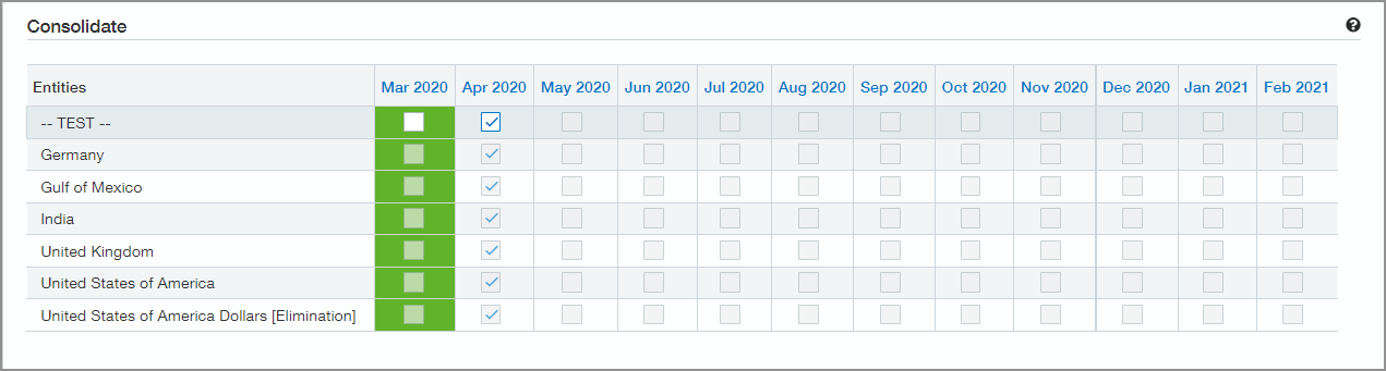 Select the period after the first period that you re-consolidated, in this example, April.