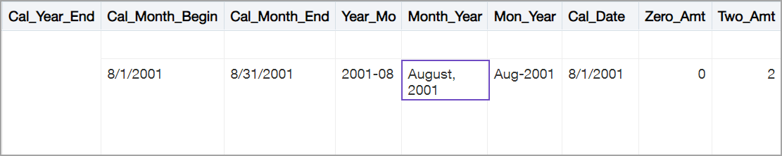 Example of corrected misspelling that was fixed with Apply XML.