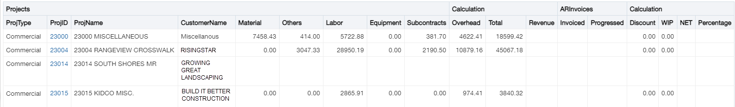 Example ICRW report without the blank lines shown in the results.
