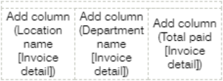Three column heading boxes with dotted line borders.