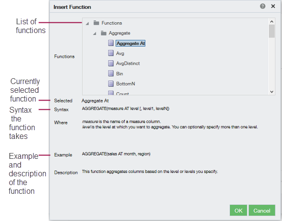 Insert Function dialog Example Insert Function dialog with callouts that highlight: list of functions, currently selected function, function syntax, function example and description.