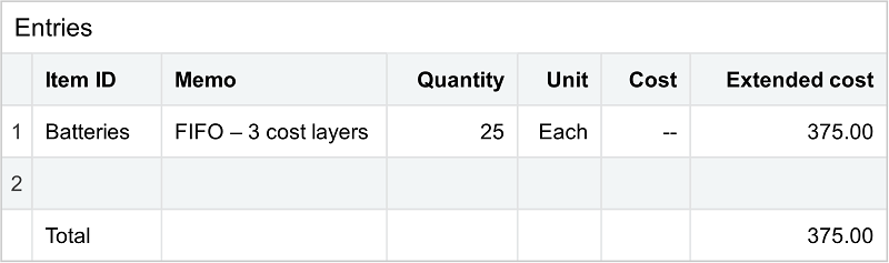 Entries table with one line item for a quantity of 25 batteries with a total cost of 375.