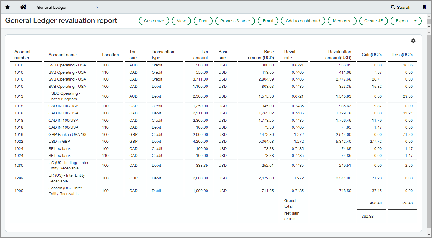 An example of a summary view General Ledger revaluation report showing concise data listed by account number.