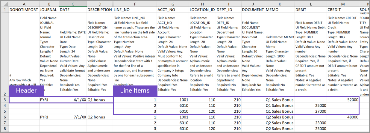 An example of how headers and line items are grouped in a CSV journal entry file.