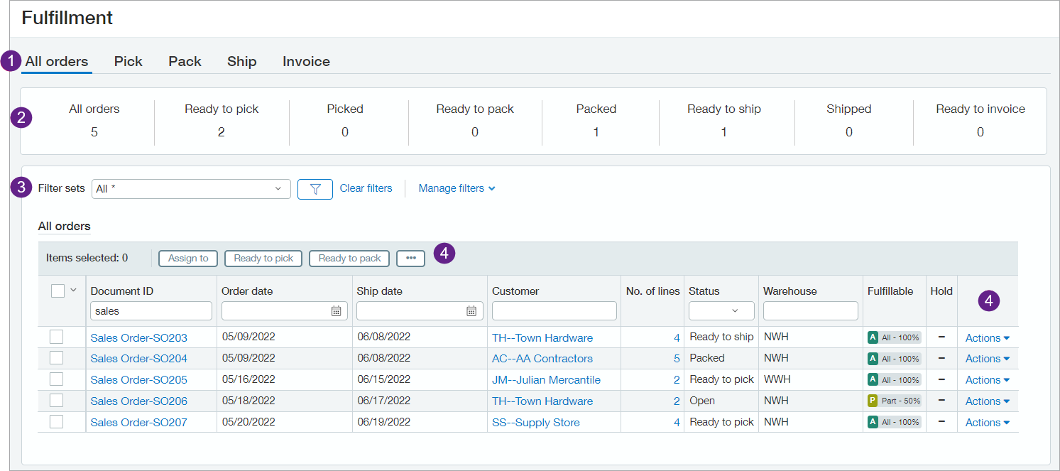 The Fulfillment page with 4 features on it highlighted.