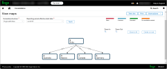 The map view of an ownership structure perioid, showing the hierarchical relationship among entities and the state of the ownership (such as In-process or Successful).