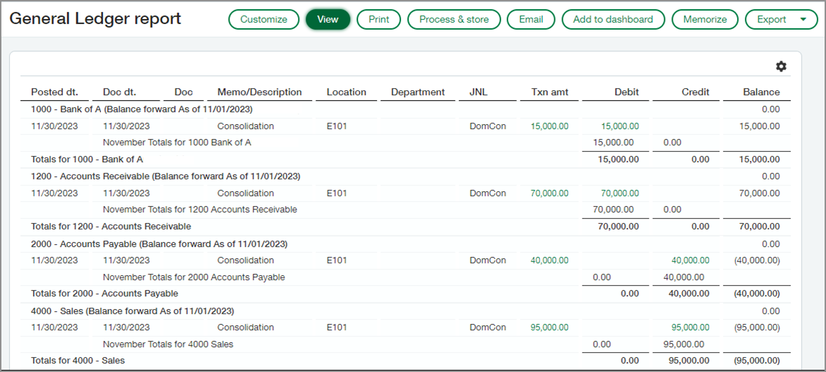 A sample General Ledger report with a consolidation book as the selected reporting book. The Txn amt column enables drilling down to linked source journal entries (for domestic currency transactions only).
