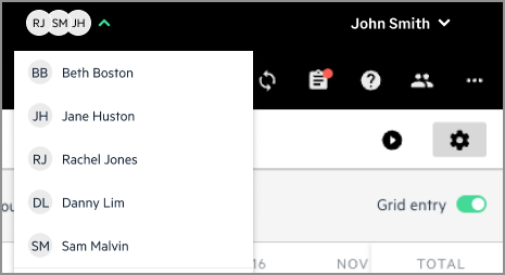 List of people who are currently working on the budget.
