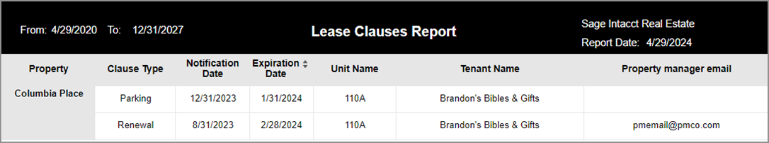 Lease Clauses Report