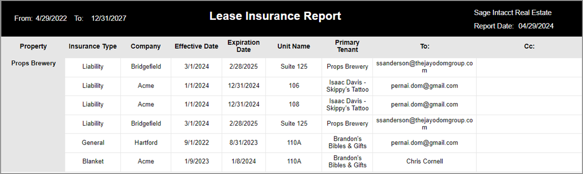 Lease Insurance Report