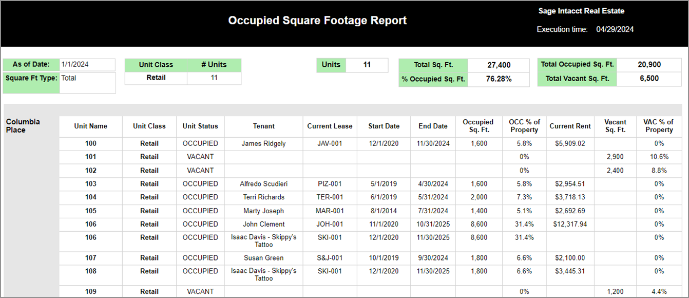 Occupied Square Footage Report