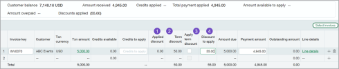 Invoices selected for payment section showing Applied discount, Term discount, Apply term discount, and Discount to apply columns.