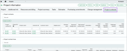 The Project contracts tab is selected on the Project information page.