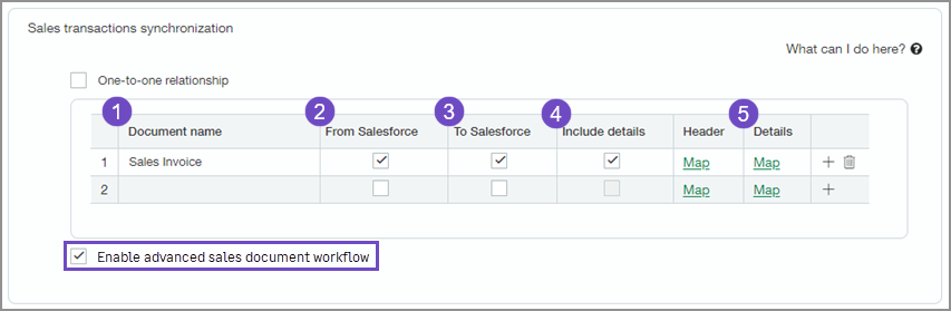 The advanced sales document workflow enabled in the sales transaction sync table on the configuration page of Intacct.