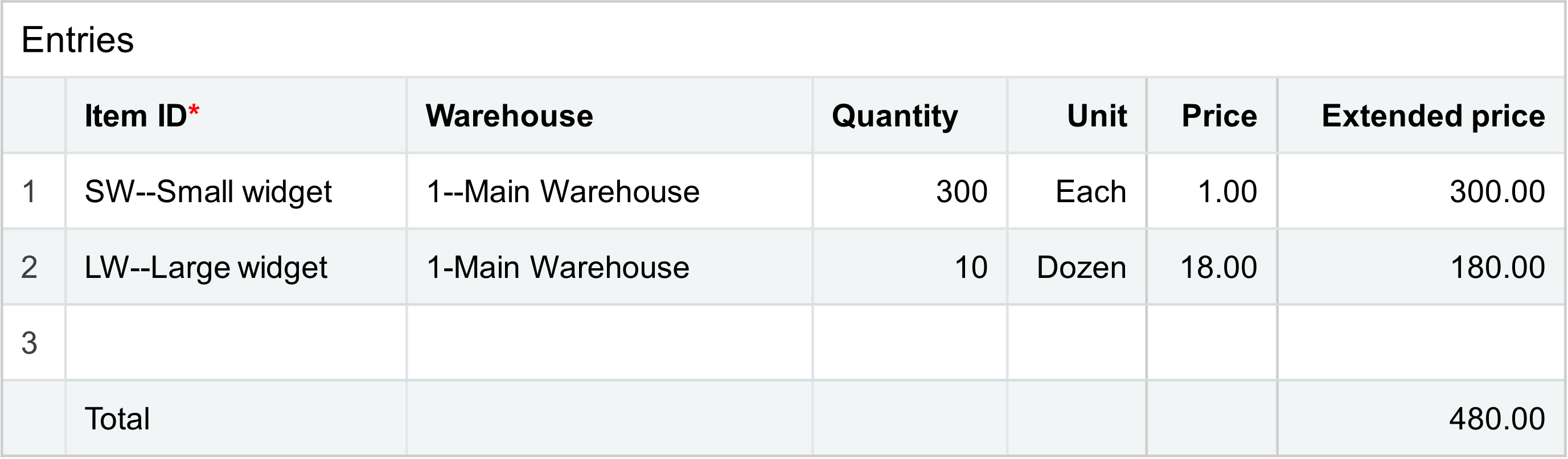 Two items being purchased for a total price of 480. Line 1 has 300 small widgets with a unit of Each at a unit price of 10 for a total price of 300. Line 2 has 10 large widgets with a unit of Dozen at a unit price of 18 for a total price of 180.