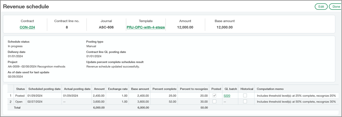 Porcentaje observado de ingresos completados del proyecto. Se contabiliza una fila.