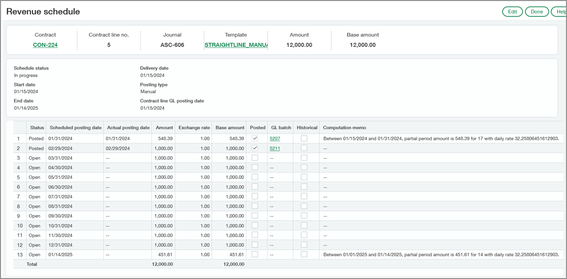 Programación de ingresos en línea recta con el primer y último periodo parcial.