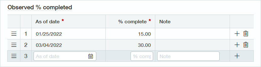 La tabla de porcentaje completado observado del proyecto muestra un 15% completado al 25 de enero y un 30% completado al 4 de marzo.