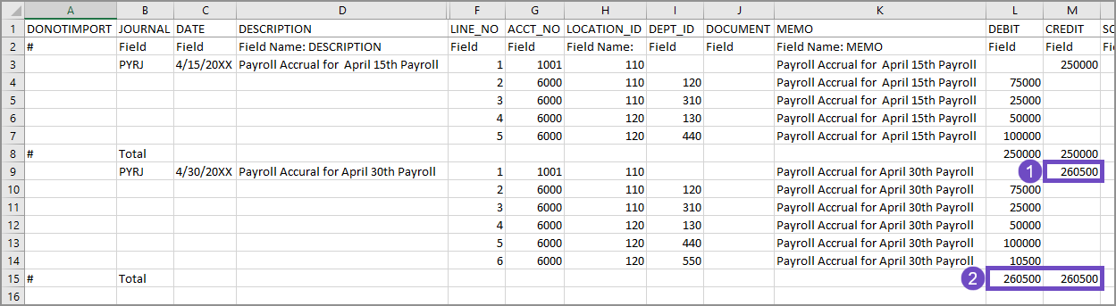 Ejemplo de una partida que se actualiza con información de dimensión.