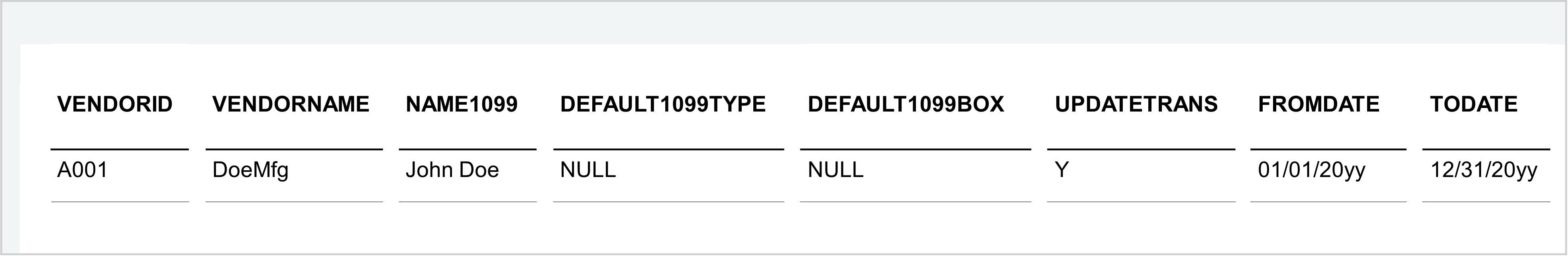 Columnas rellenadas en una transacción 1099: DEFAULT1099TYPE, DEFAULT 1099BOX y UPDATETRANS.