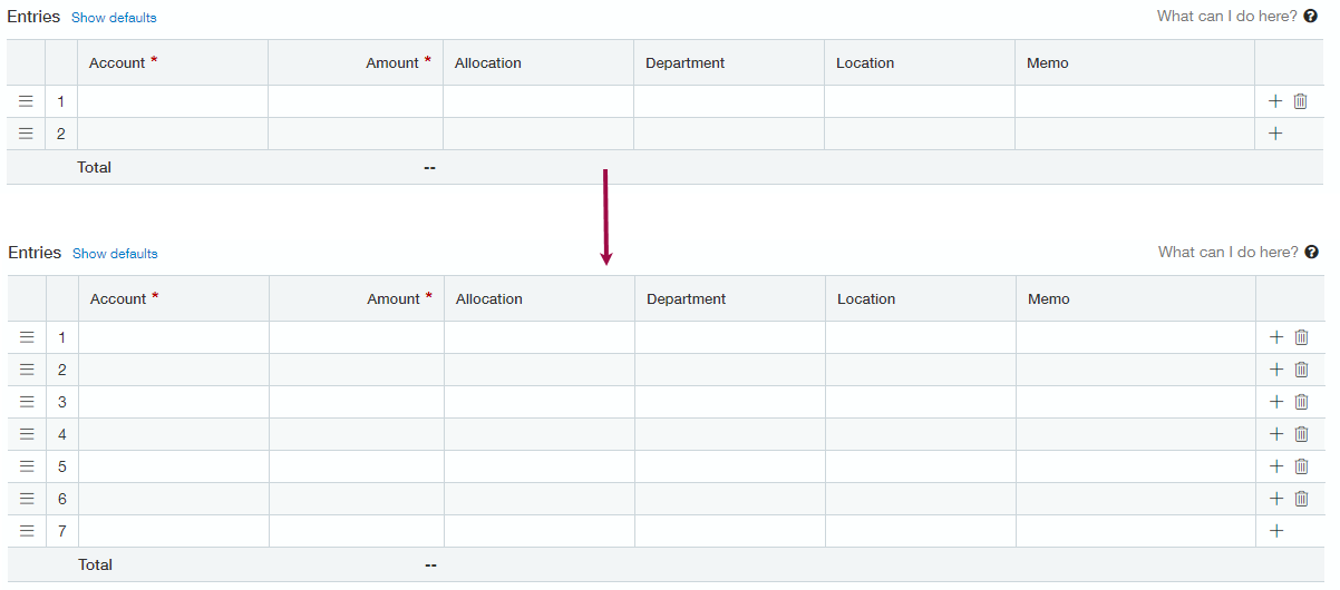Tableaux d’entrées.