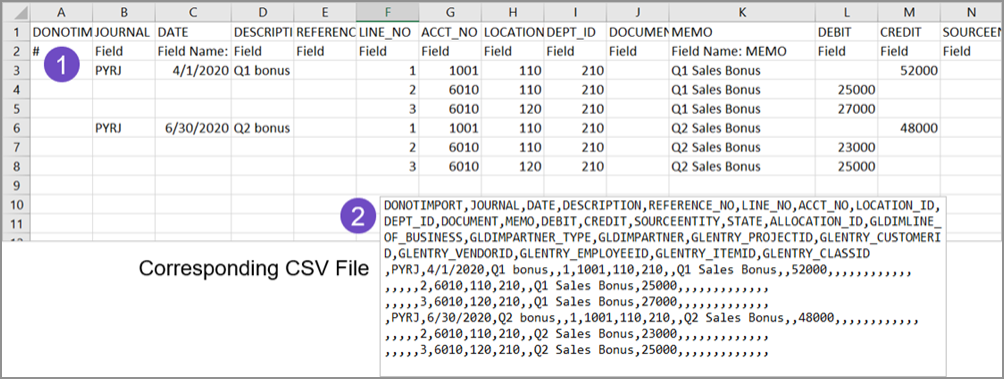 Exemple de différence entre un fichier CSV ouvert dans Excel et un éditeur de texte.
