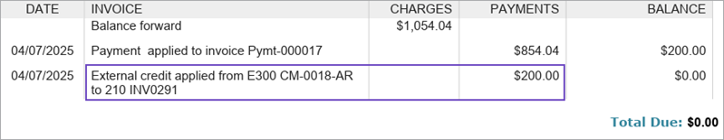 Relevé CC avec paiement de 200,00 qui se lit comme suit Crédit externe appliqué de E300 CM-0018-AR à 210 INV0291