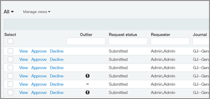 Détection des valeurs aberrantes du Grand livre affichant les écritures marquées dans la colonne Valeurs aberrantes.