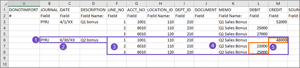 Une deuxième écriture de journal du grand livre ajoutée à un fichier CSV.