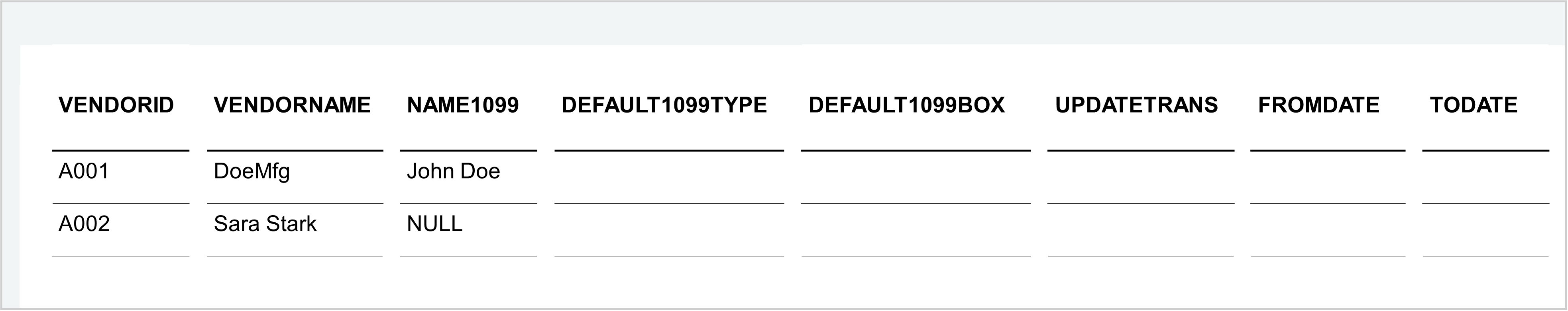 NAME1099 colonne a renseigné une transaction 1099.